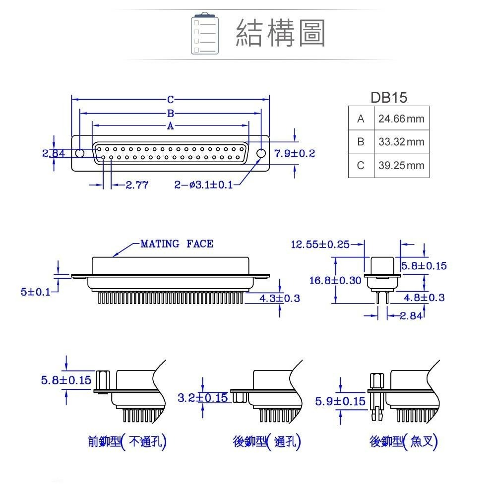 『聯騰．堃喬』DB15 15P D型母座 二排 直插式 連接器 D型接頭-細節圖3