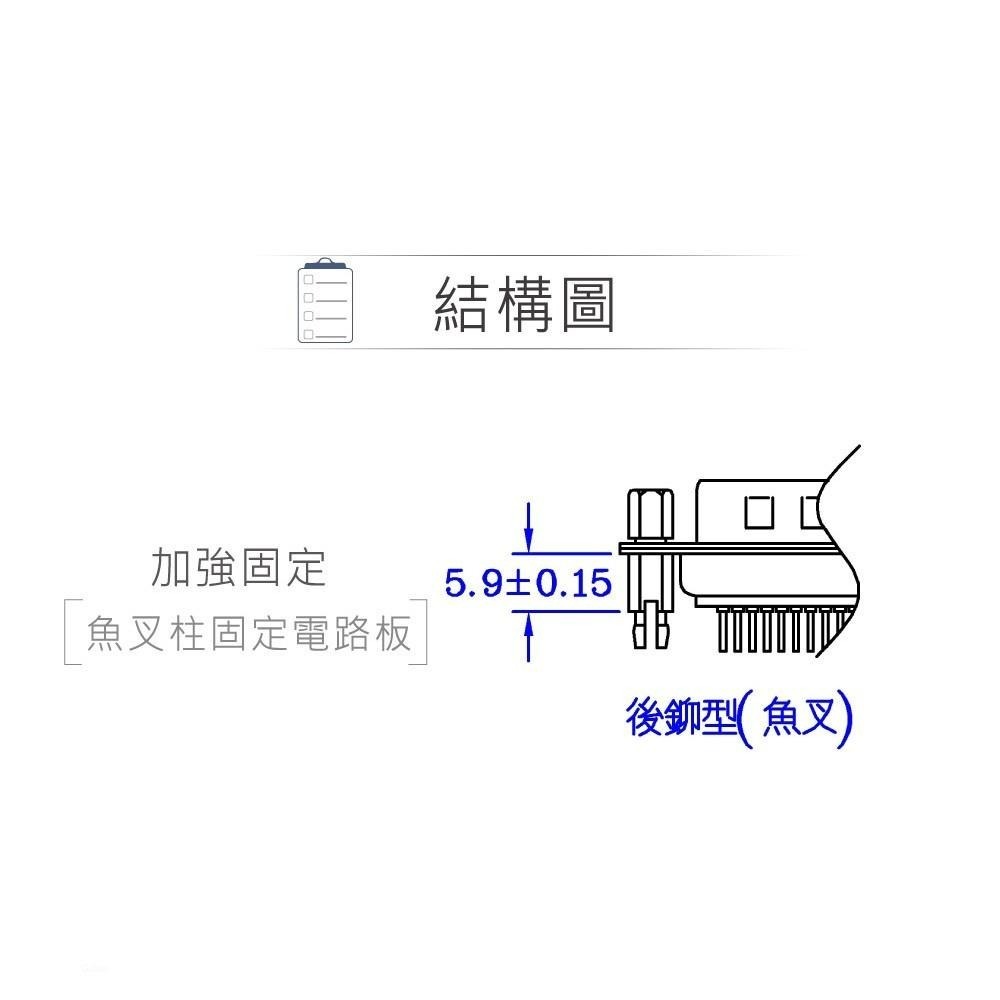 『聯騰．堃喬』DB9 9P D接頭母座 直插式 + 魚叉固定 + 銅柱 D型接頭 連接器-細節圖4
