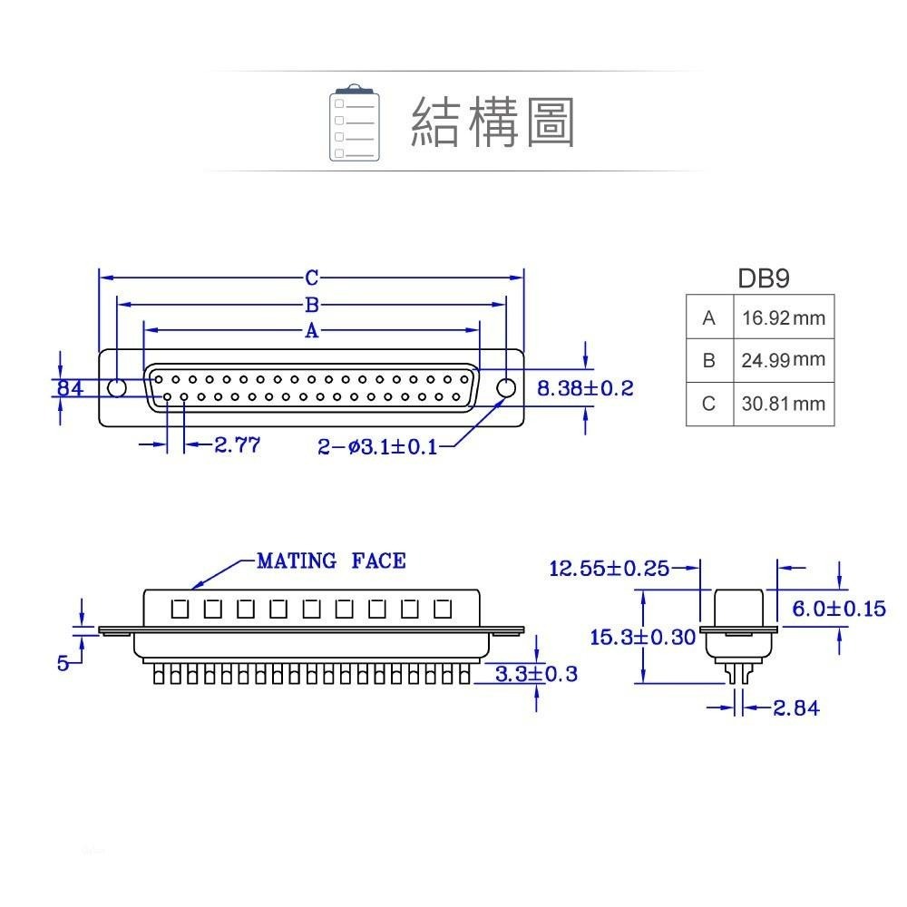 『聯騰．堃喬』DB9 9P D型公接頭 焊線式 + 銅柱 D型接頭 連接器-細節圖3