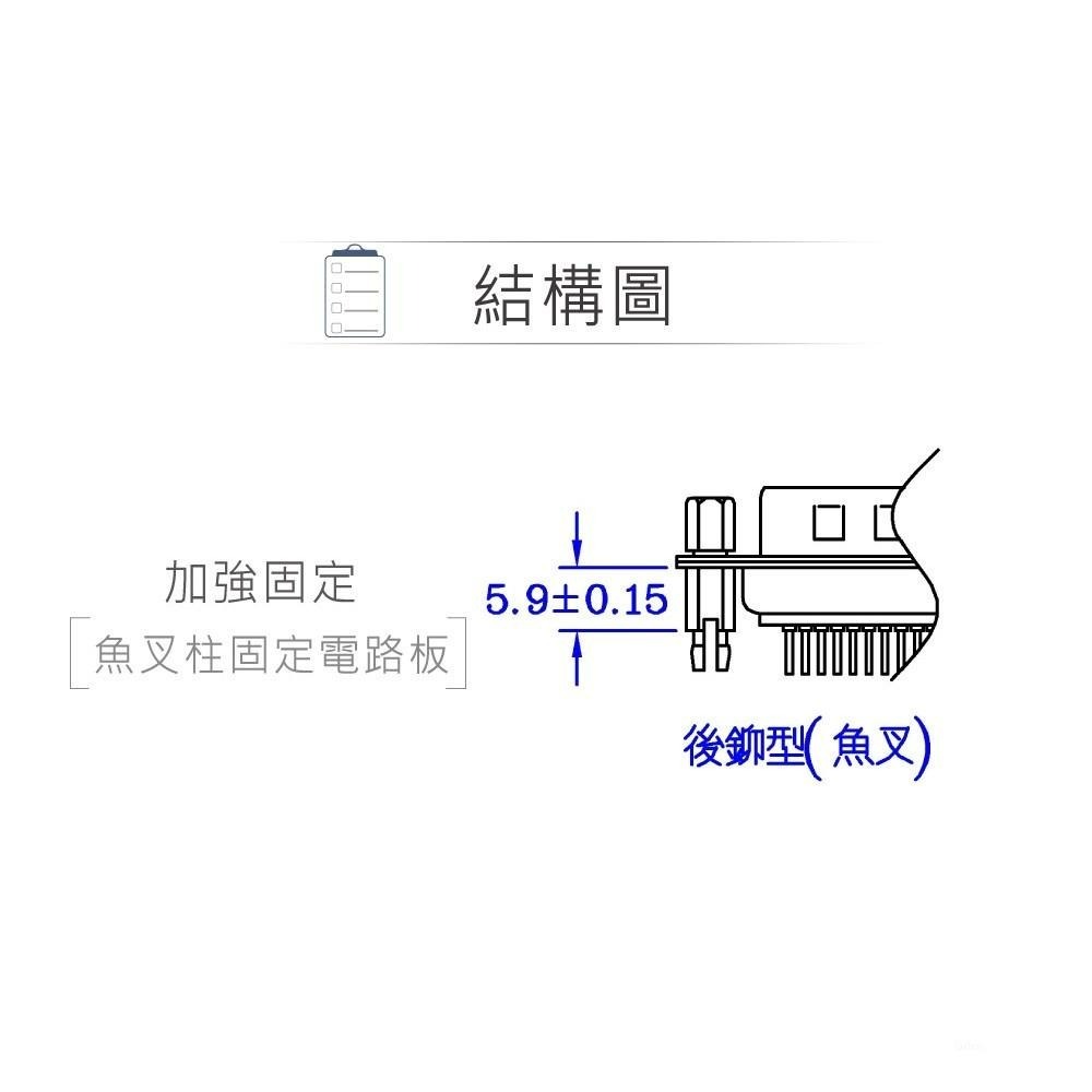 『聯騰．堃喬』DB9 9P D型公座 直插式 + 魚叉固定 + 銅柱 D型接頭 連接器-細節圖4