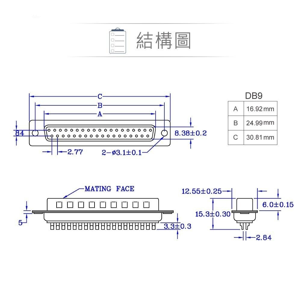 『聯騰．堃喬』DB9 9P D型公接頭 焊線式 D型接頭 連接器-細節圖3