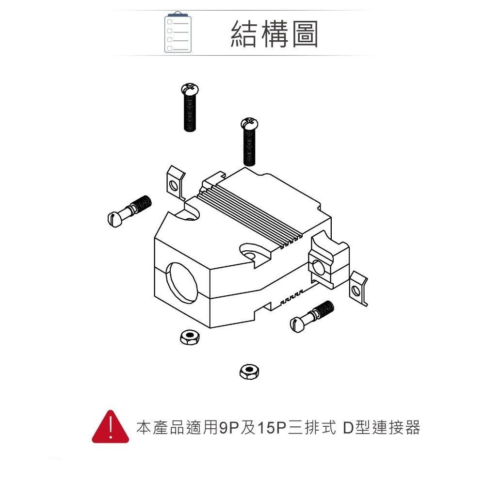 『聯騰．堃喬』電鍍 鐵 材質DB 9P/VGA 15P D型接頭 保護蓋 連接器-細節圖2