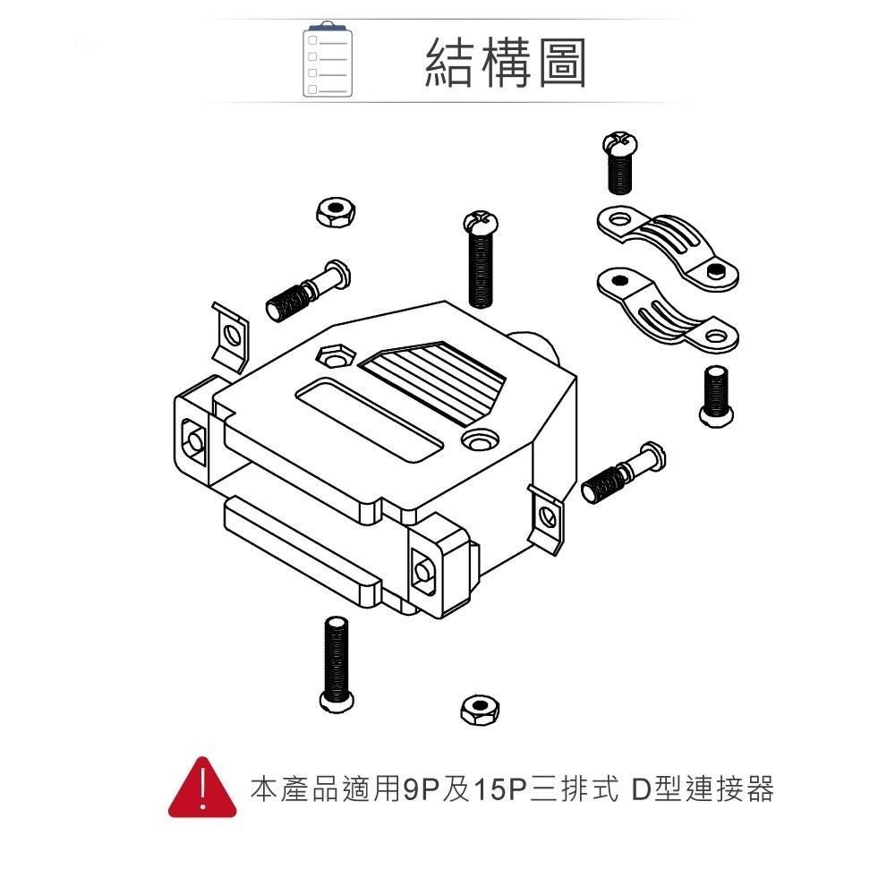 『聯騰．堃喬』DB 9P/VGA 15P D型接頭 保護蓋 灰色 塑膠 材質 連接器-細節圖2