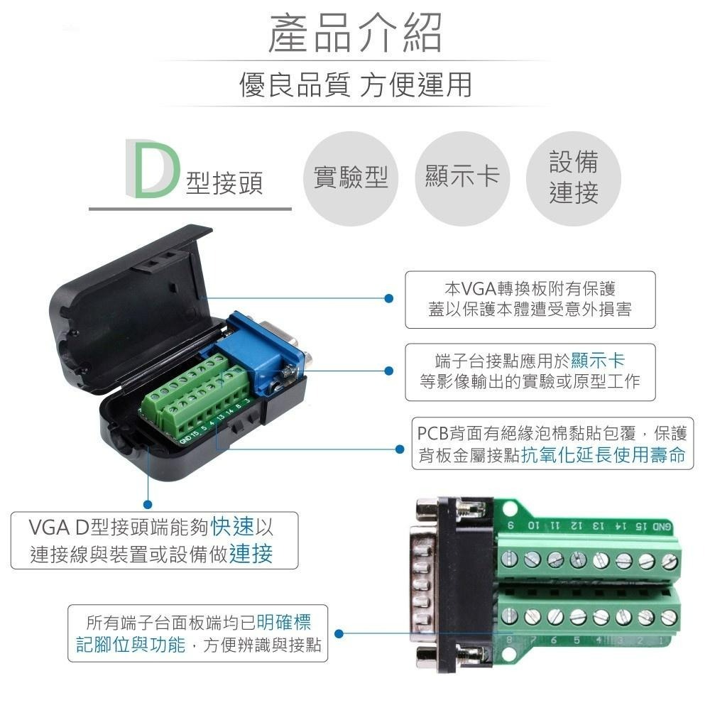 聯騰．VGA(3+9) 15針公頭 免焊端子台轉接板 含保護蓋 通訊測試DIY治具-細節圖2