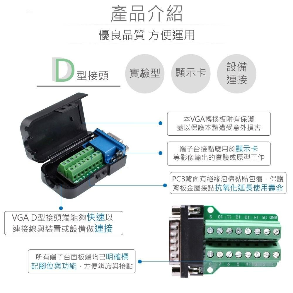 『聯騰．堃喬』VGA (3+9) 15針 公頭 轉 端子台 轉接測試板 治具 測試板 含 保護蓋-細節圖2