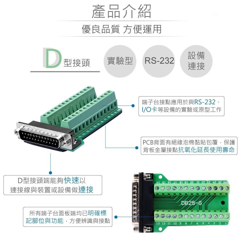 『聯騰．堃喬』D-SUB 25針 公頭 轉 RS232 轉接 測試板 治具測試板-細節圖2