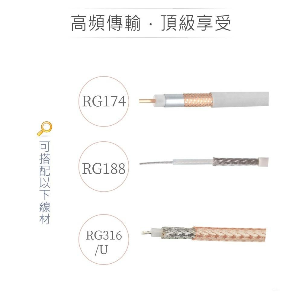 『聯騰．堃喬』BNC 快速接頭 / 1.5C 支援 RG-174 / RG-188 / RG316/U 高頻同軸線-細節圖3