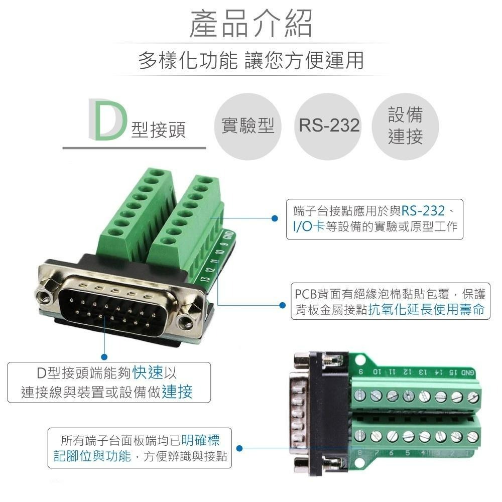 聯騰．D-SUB 15針公頭 RS232測試板 免焊轉接治具 通訊DIY模擬-細節圖2