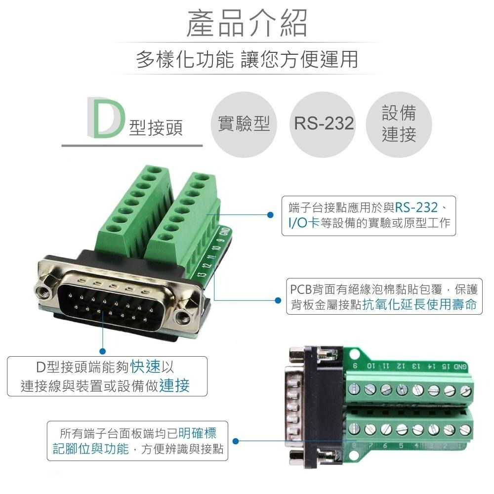 『聯騰．堃喬』D-SUB 15針 公頭 轉 RS232 轉接板 15P D接頭 公 轉 端子台 免焊接-細節圖2