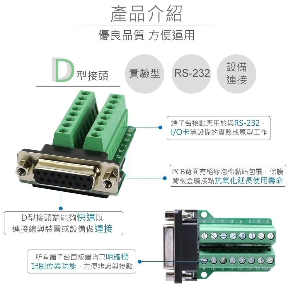 『聯騰．堃喬』D-SUB 15針 母頭 轉 RS232 轉接板 15P D接頭 母 轉 端子台 免焊接-細節圖2