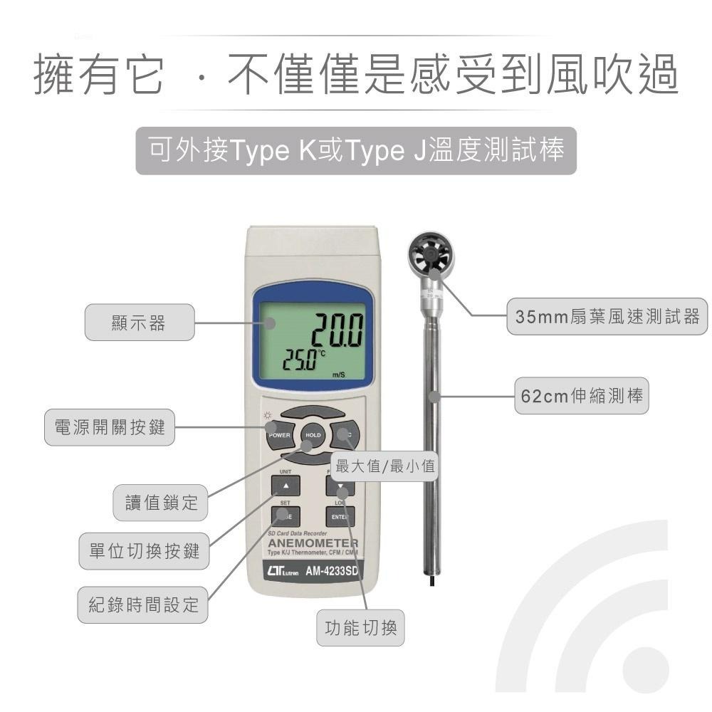 『聯騰．堃喬』路昌 Lutron AM-4233SD 記憶式風速/風量/溫度計 最大支援16GB SD記憶卡-細節圖3