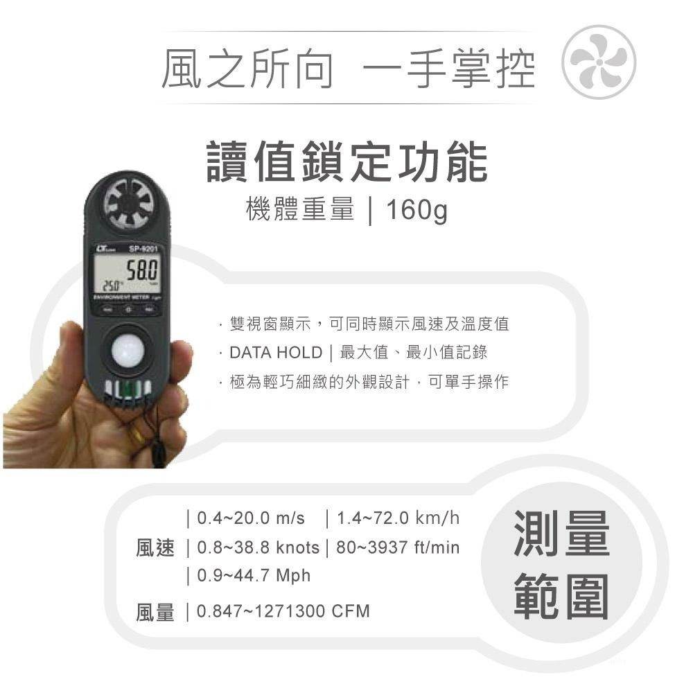 『聯騰．堃喬』路昌 Lutron SP-82AM 掌上型風速風量計-細節圖5