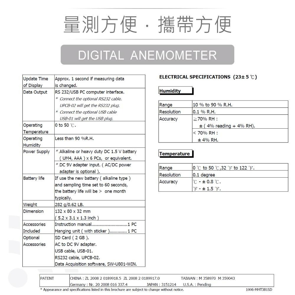 『聯騰．堃喬』路昌 Lutron MHT-381SD 記憶式溫溼度計 支援SD記憶卡-細節圖5