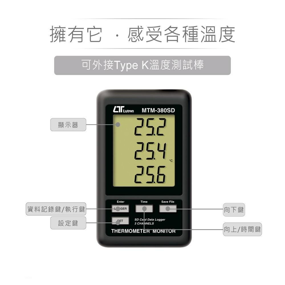 『聯騰．堃喬』路昌 Lutron MTM-380SD 記憶式三視窗溫度計 支援SD記憶卡-細節圖3