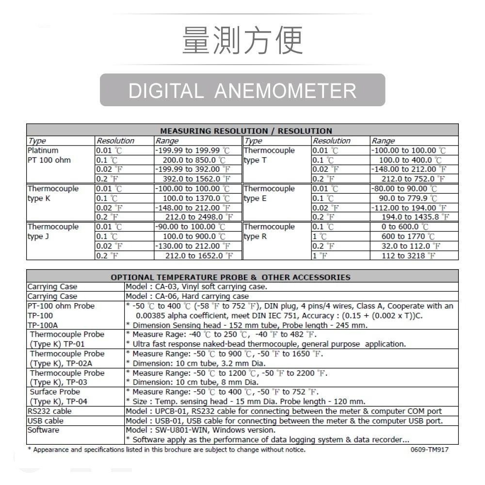 『聯騰．堃喬』路昌 Lutron TM-917 多功能 精密 溫度計-細節圖4