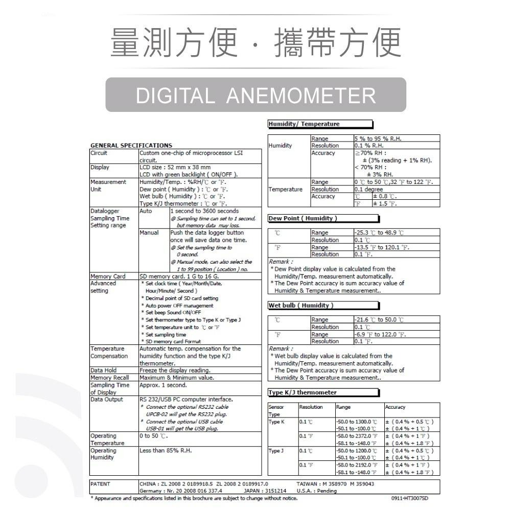 『聯騰．堃喬』路昌 Lutron HT-3007SD 記憶式溫溼度計 支援SD記憶卡-細節圖5