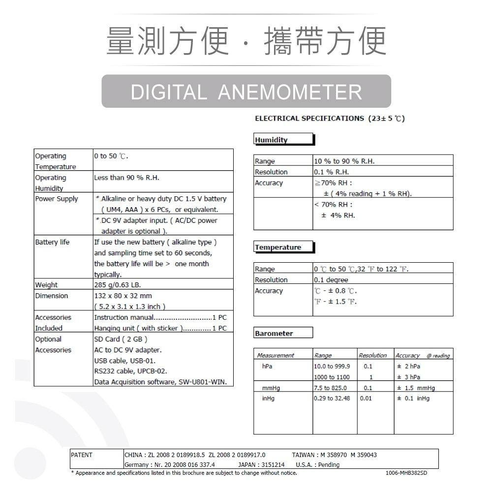 『聯騰．堃喬』路昌 Lutron MHB-382SD 記憶式溫溼度氣壓計 支援SD記憶卡-細節圖5