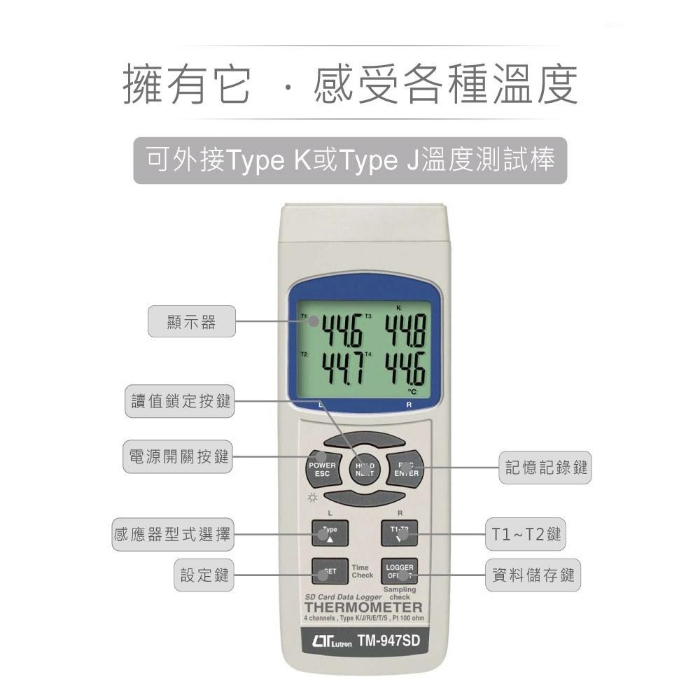 『聯騰．堃喬』路昌 Lutron TM-947SD 記憶式四視窗溫度計 支援SD記憶卡-細節圖3