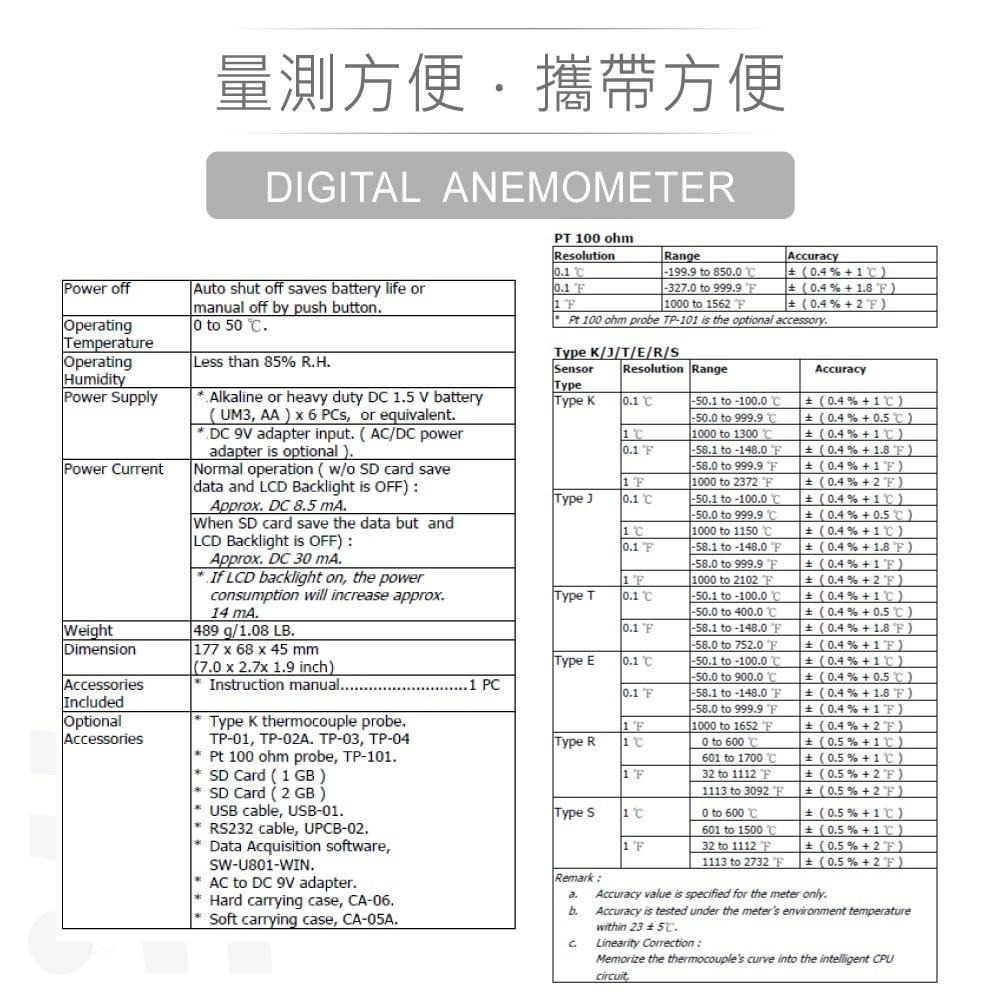 『聯騰．堃喬』路昌 Lutron TM-947SD 記憶式四視窗溫度計 支援SD記憶卡-細節圖5