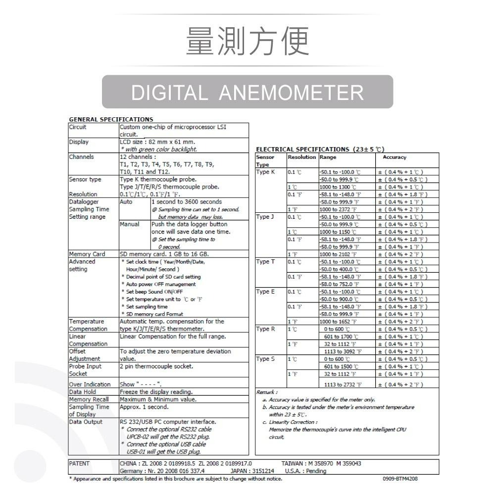 聯騰．路昌 Lutron BTM-4208SD 12點記憶溫度計 支援SD記憶卡-細節圖5