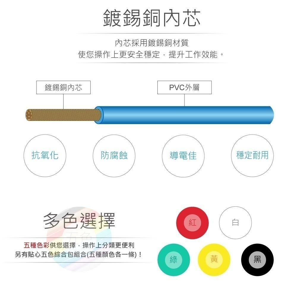 聯騰．雙頭大鱷魚夾線 40cm 五色 5條裝｜電子電源連接線｜儀器維修用-細節圖4