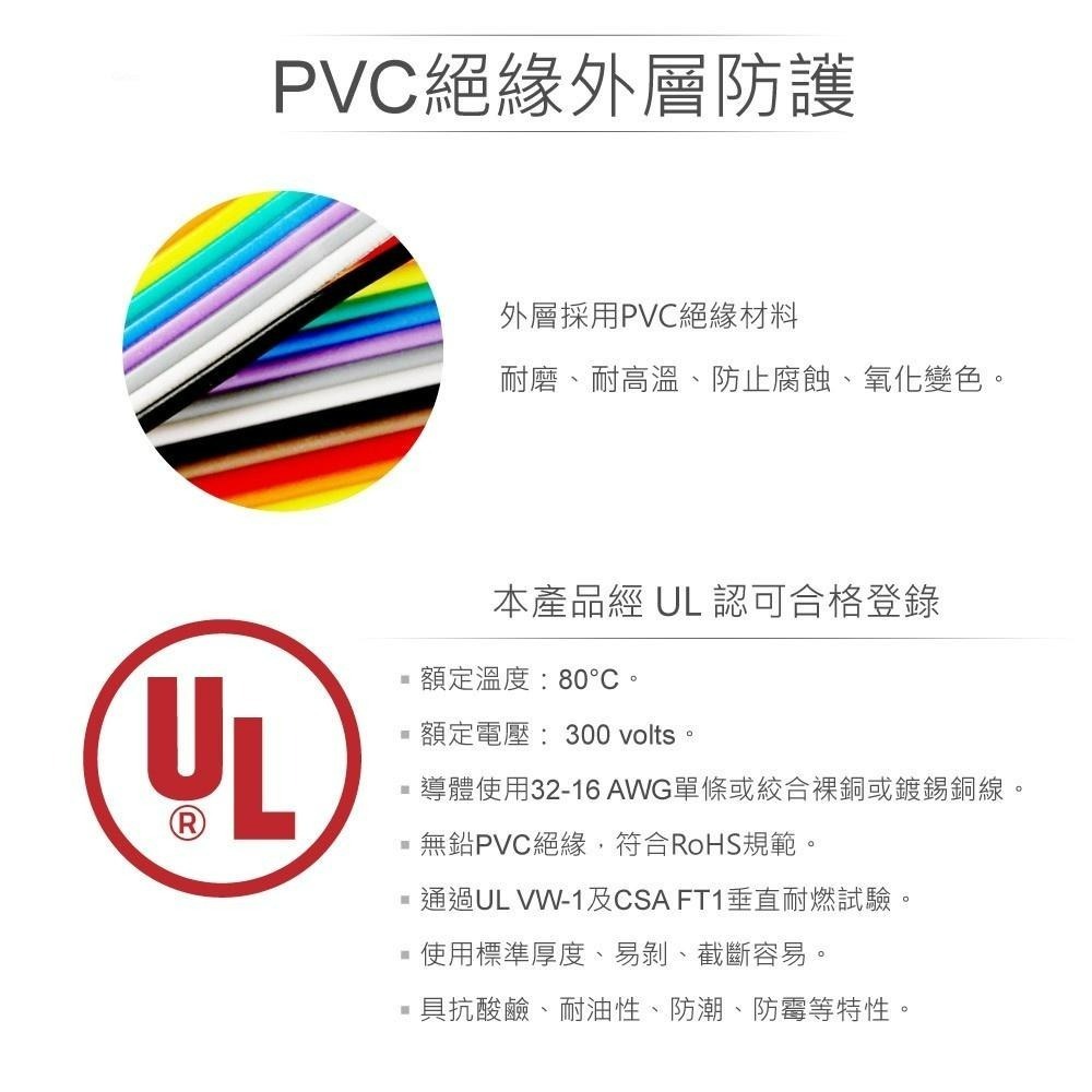 聯騰．小型雙頭鱷魚夾測試線 雙頭5色裝｜電子電源連接｜DIY/儀器維修用-細節圖2