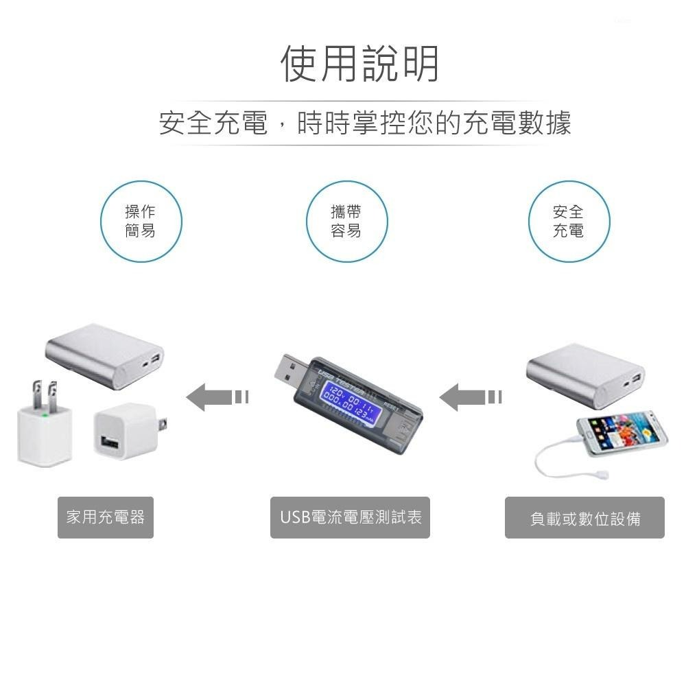 『聯騰．堃喬』KT-002 USB 電壓電流 二合一顯示 檢測器 3.5V—7V / 0—3A 電錶 電壓錶 電流-細節圖3