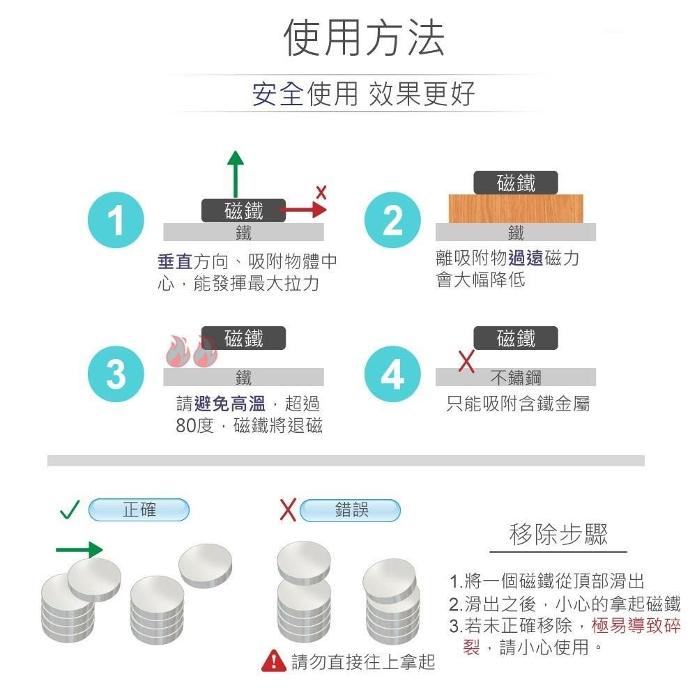 『聯騰．堃喬』圓柱形 釹鐵硼 強力 磁鐵 直徑1.5mm~9mmx高度 1mm~10mm 單入盒裝 各式尺寸 多規格賣場-細節圖4