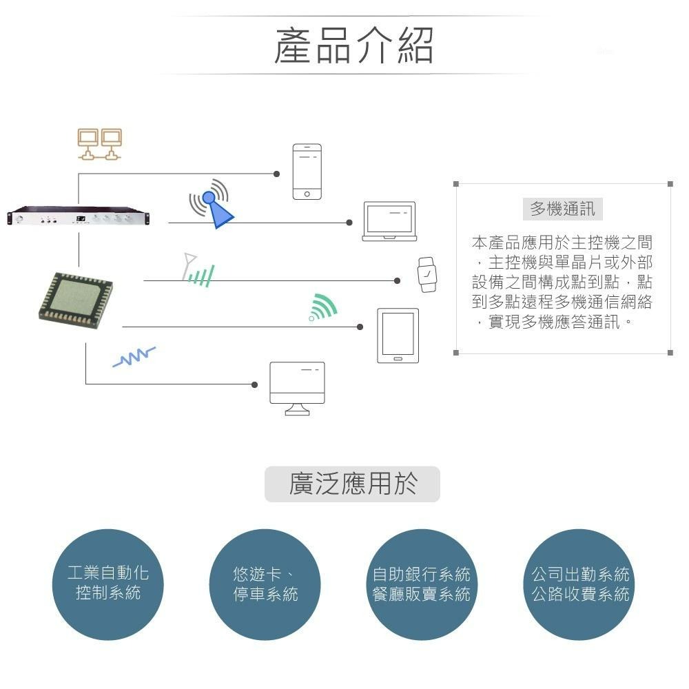 『聯騰．堃喬』SINTECHI STM485B RS-232 轉 RS-485 介面 轉接器 傳輸-細節圖2