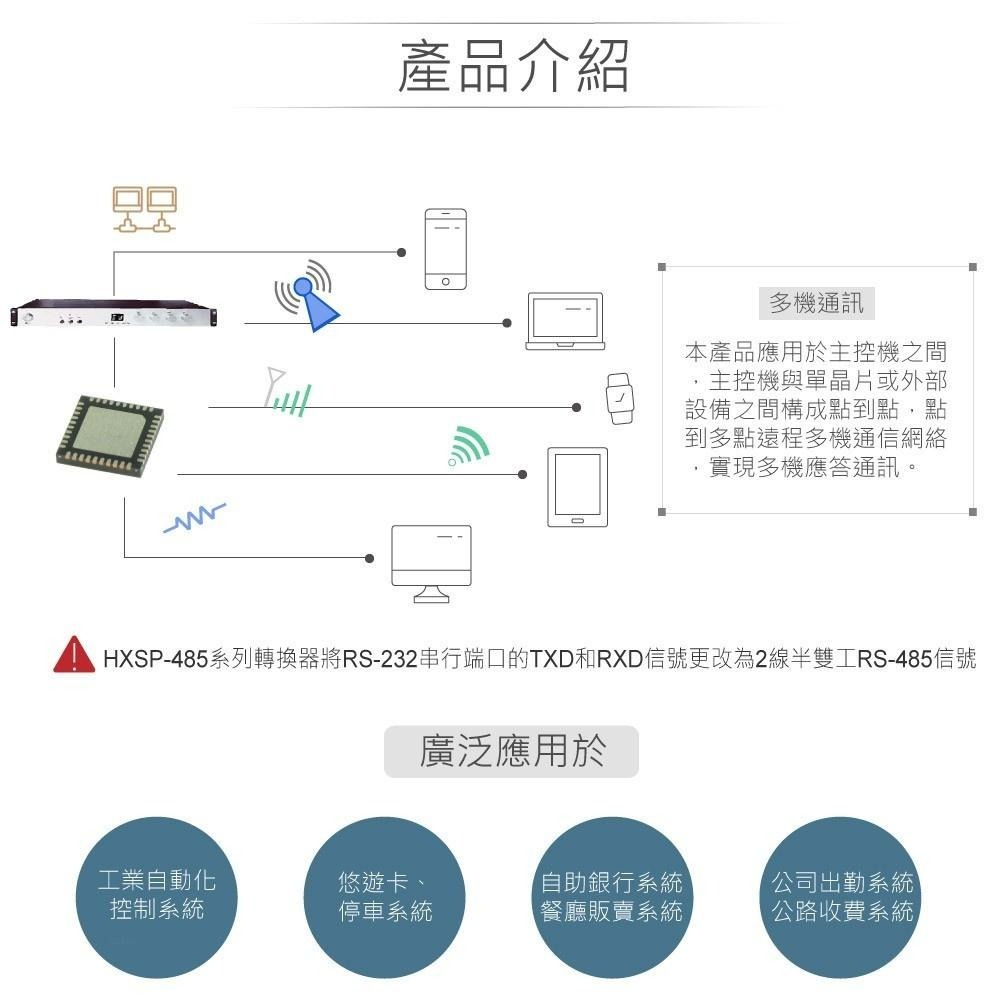 聯騰．HEXIN HXSP-485B RS-232 轉 RS-485 介面 轉接器 傳輸-細節圖2