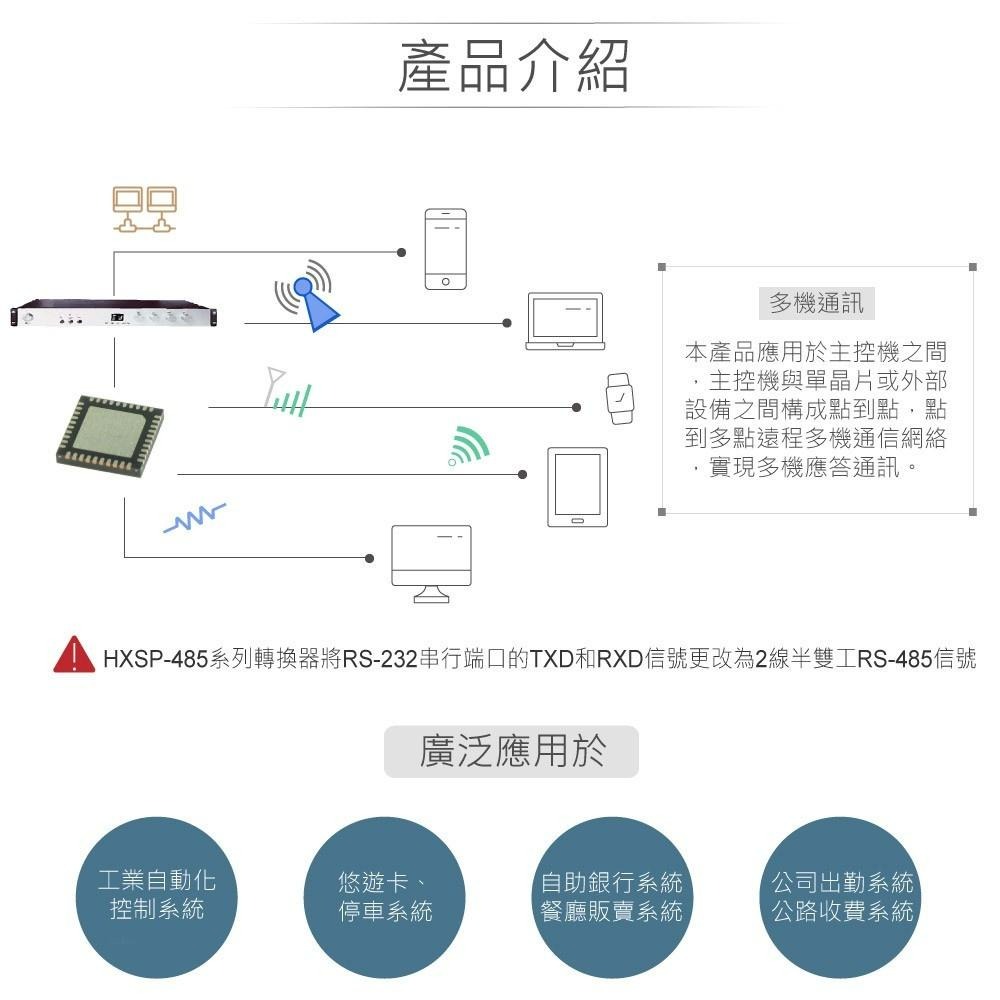 『聯騰．堃喬』HEXIN HXSP-485B RS-232 轉 RS-485 介面 轉接器 傳輸-細節圖2