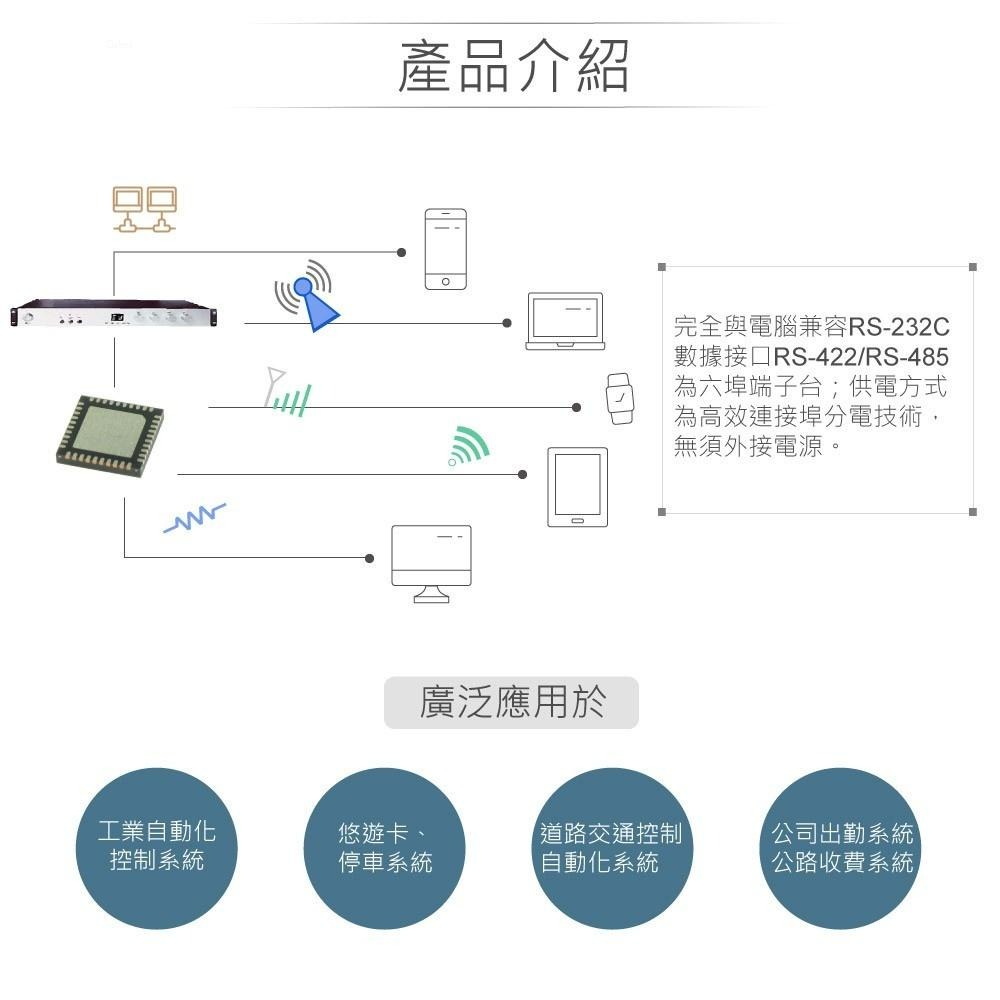 『聯騰．堃喬』SINTECHI RS232 (DB9) 轉 RS422 / RS485 訊號 介面 轉換器-細節圖2