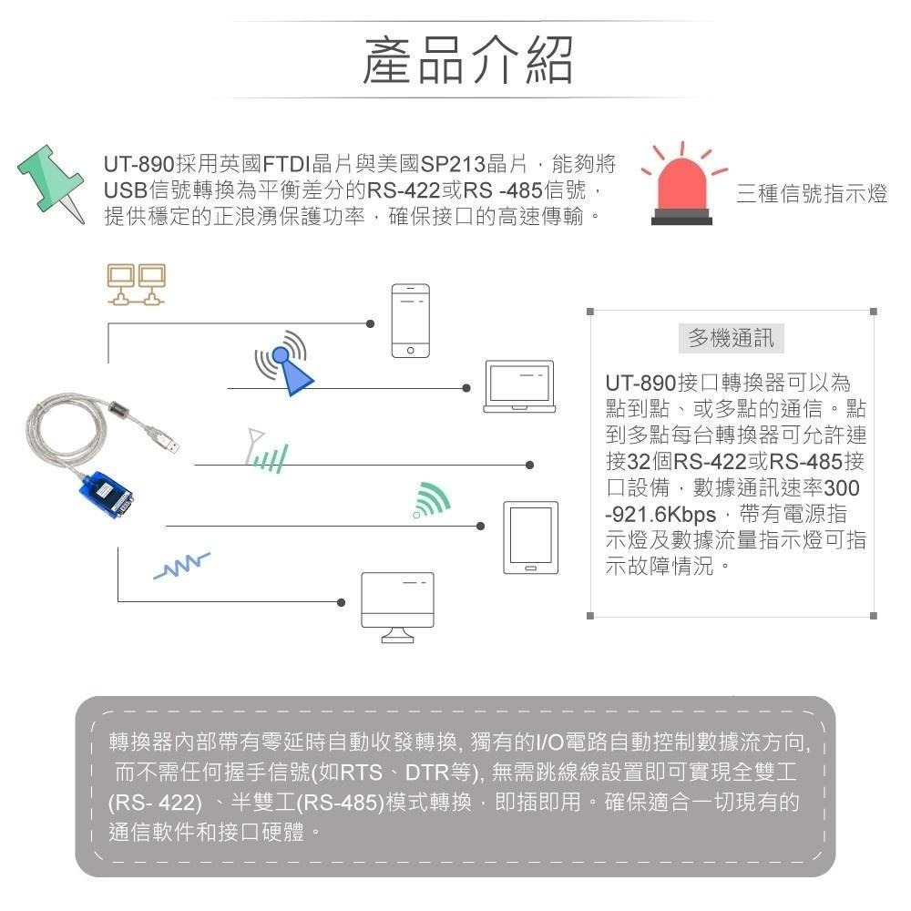 聯騰．UOTEK UT-890A USB↔RS-422／RS-485 轉換器 V2.0｜光電隔離・免外接電源-細節圖2