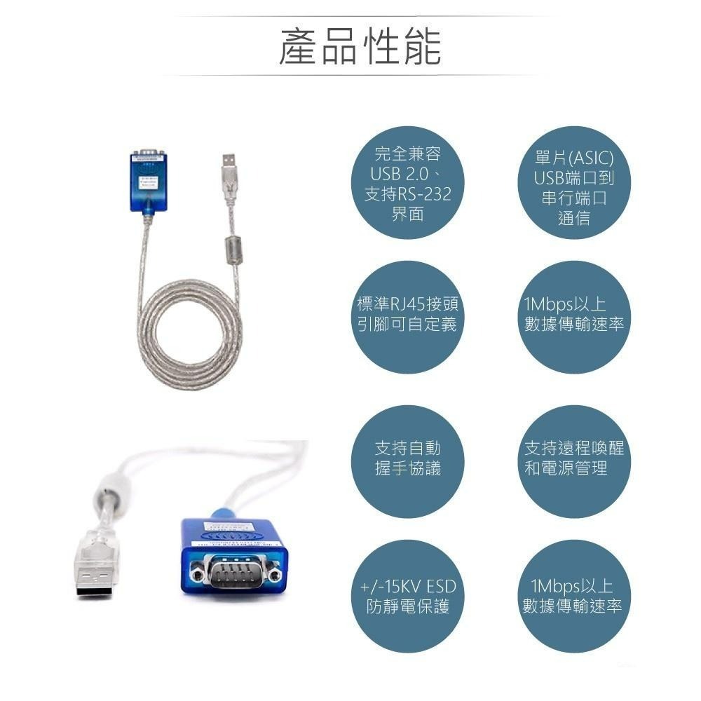 聯騰．UOTEK UT-890A USB↔RS-422／RS-485 轉換器 V2.0｜光電隔離・免外接電源-細節圖3