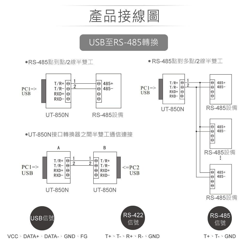 『聯騰．堃喬』UTEK UT-850N USB 轉 RS-422 / RS-485 介面 轉換器-細節圖5