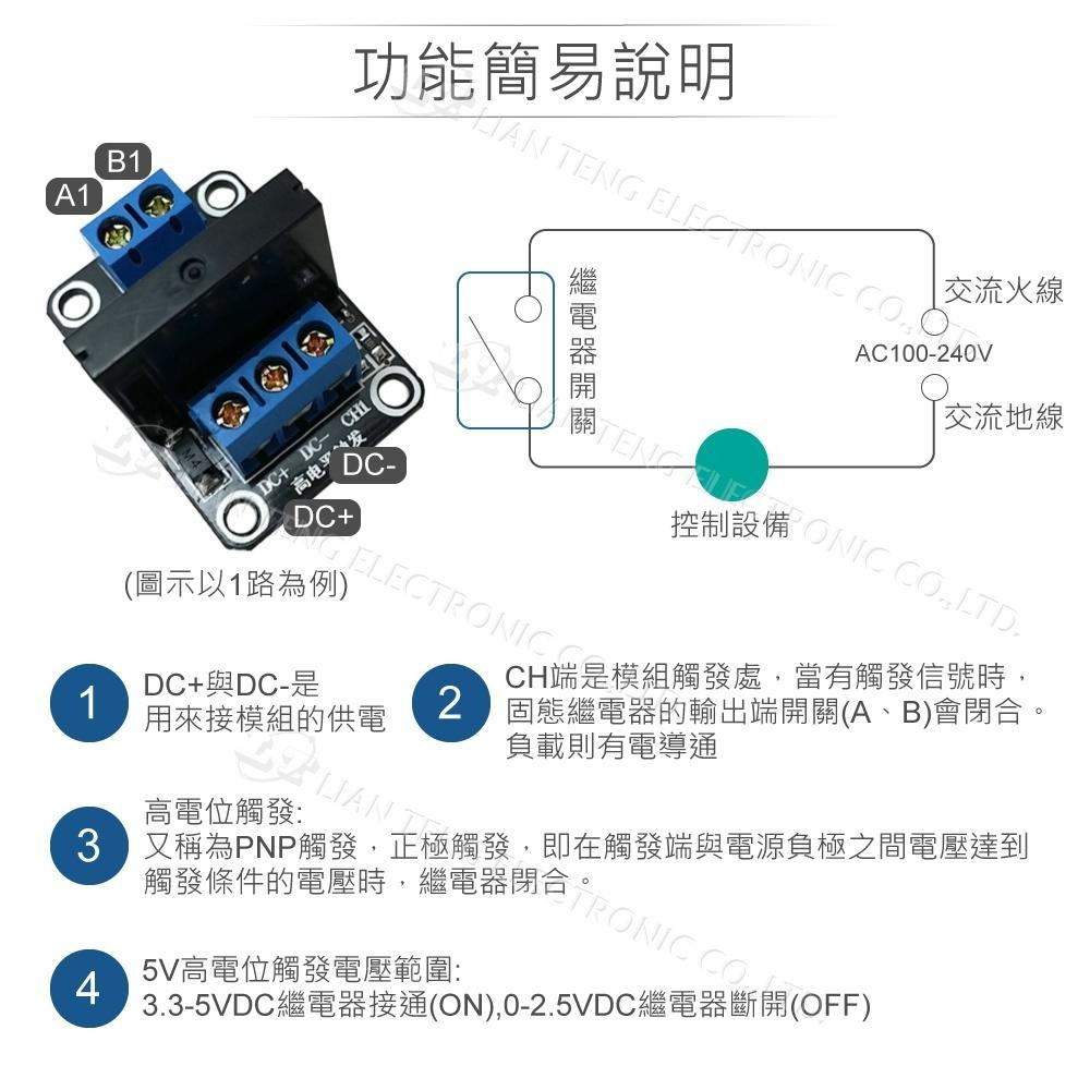 『聯騰．堃喬』4路5V 交流 固態 繼電器 模組 高電位觸發 負載 開關 控制器-細節圖4