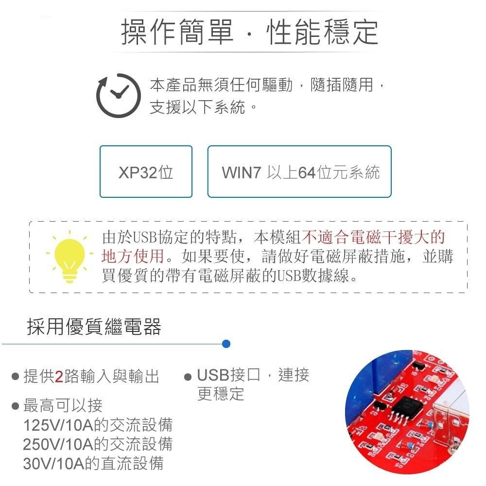 聯騰．USB 2路5V繼電器模組｜交直流負載控制｜電腦串口開關器-細節圖2