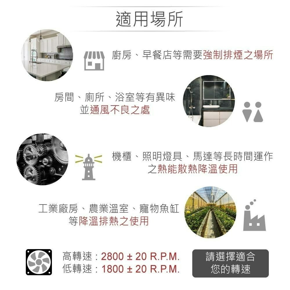 聯騰．二孔 低轉速 / 高轉速 4吋／12公分・AC110V・附5呎電源線・廚房／早餐店／浴室散熱・降溫推薦設備-細節圖4