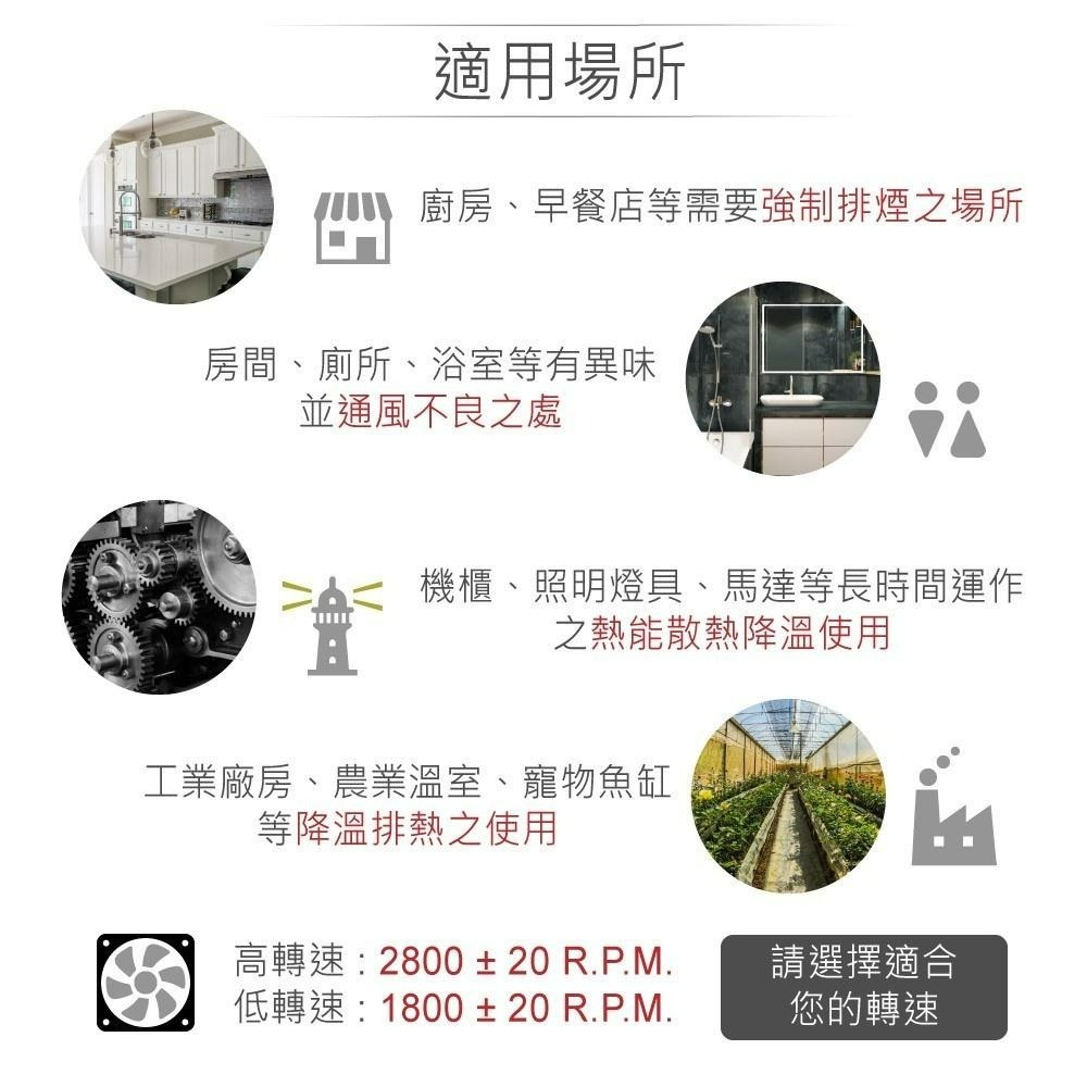 聯騰．三孔 低轉速 / 高轉速  散熱 降溫 排風扇 4＂ / 12公分 早餐店 附電源線 AC110V 風扇-細節圖4