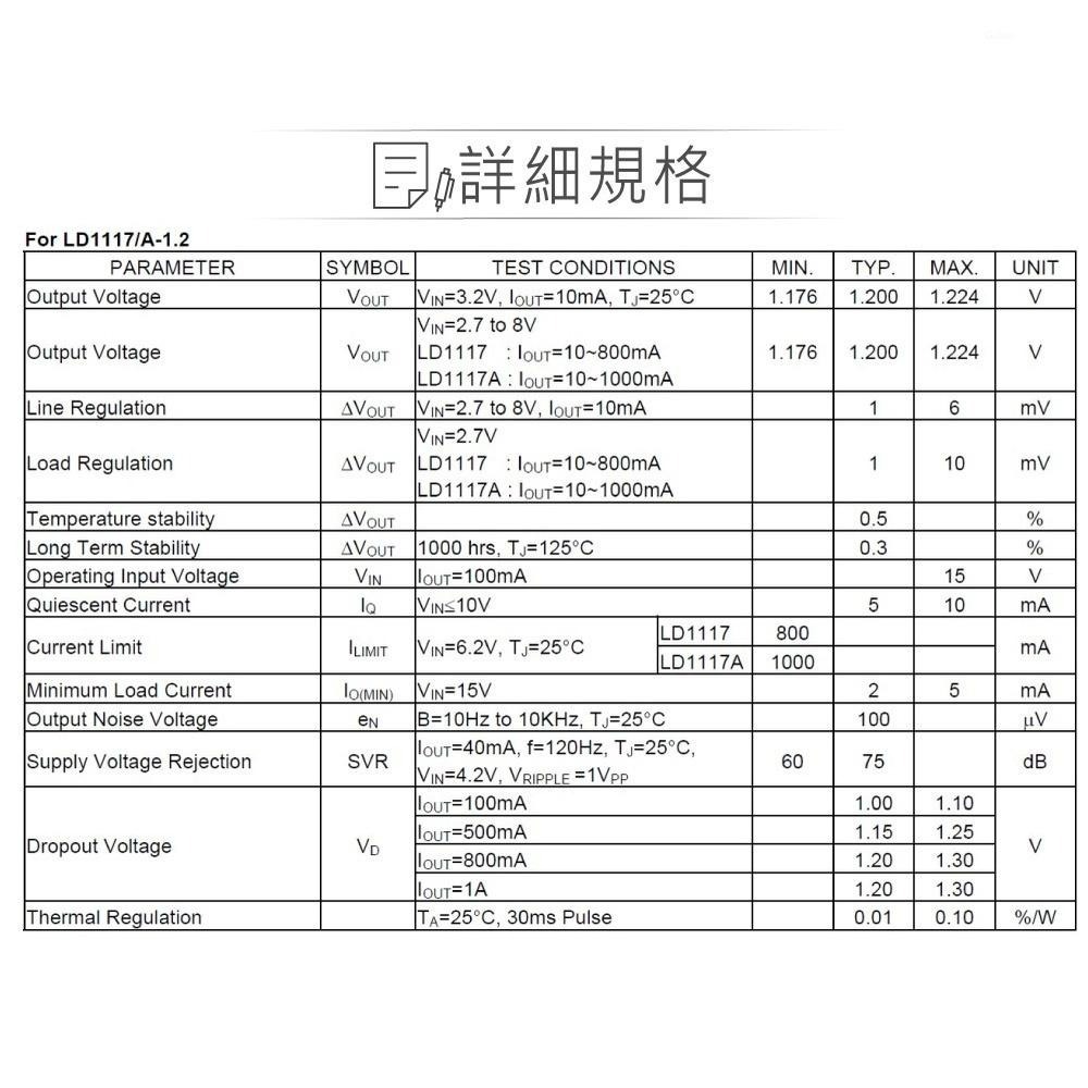 聯騰．UTC LD1117A-1 1.2V/1.0A 低壓差穩壓IC SOT-223-細節圖3