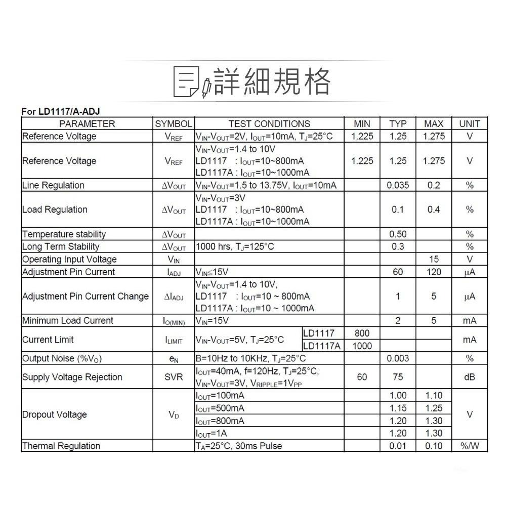 『聯騰．堃喬』UTC LD1117A-AD ADJ/1.0A TO-252-細節圖3