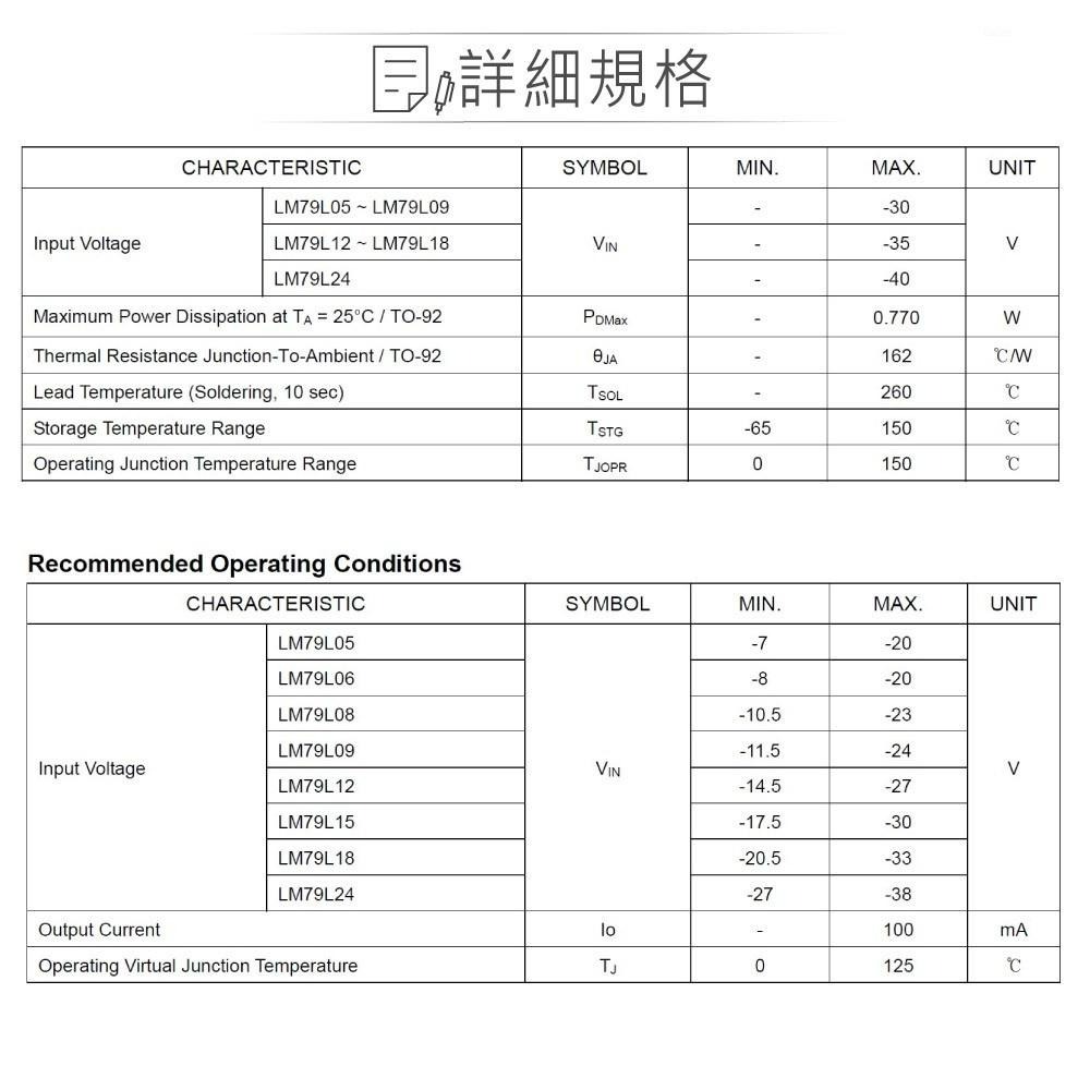 聯騰．HTC Korea LM79L05 DC-5V/0.1A 穩壓IC TO-92-細節圖2