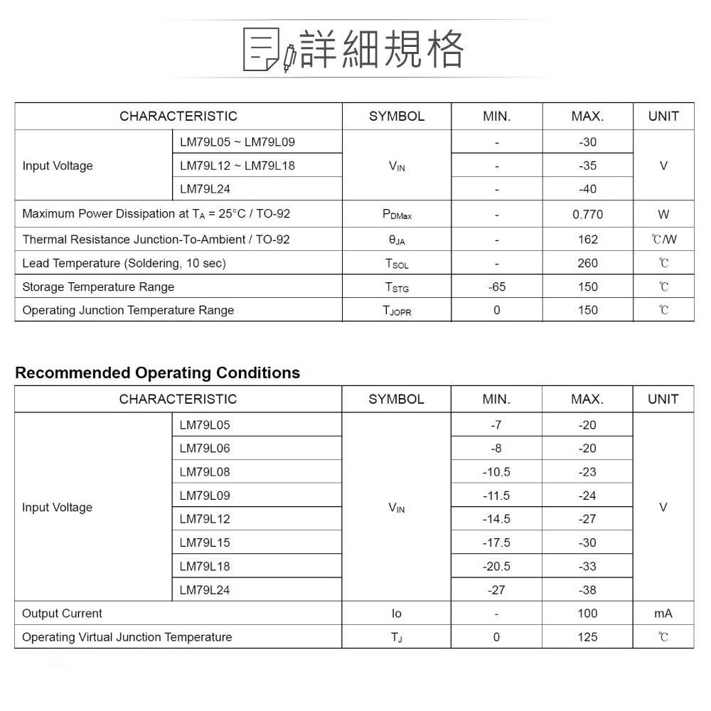 聯騰．HTC Korea LM79L12 DC-12V/0.1A 穩壓IC TO-92-細節圖3