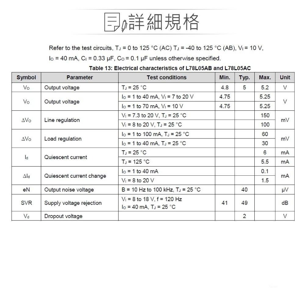 『聯騰．堃喬』ST L78L05ACZ DC5V/0.1A 穩壓IC TO-92-細節圖3