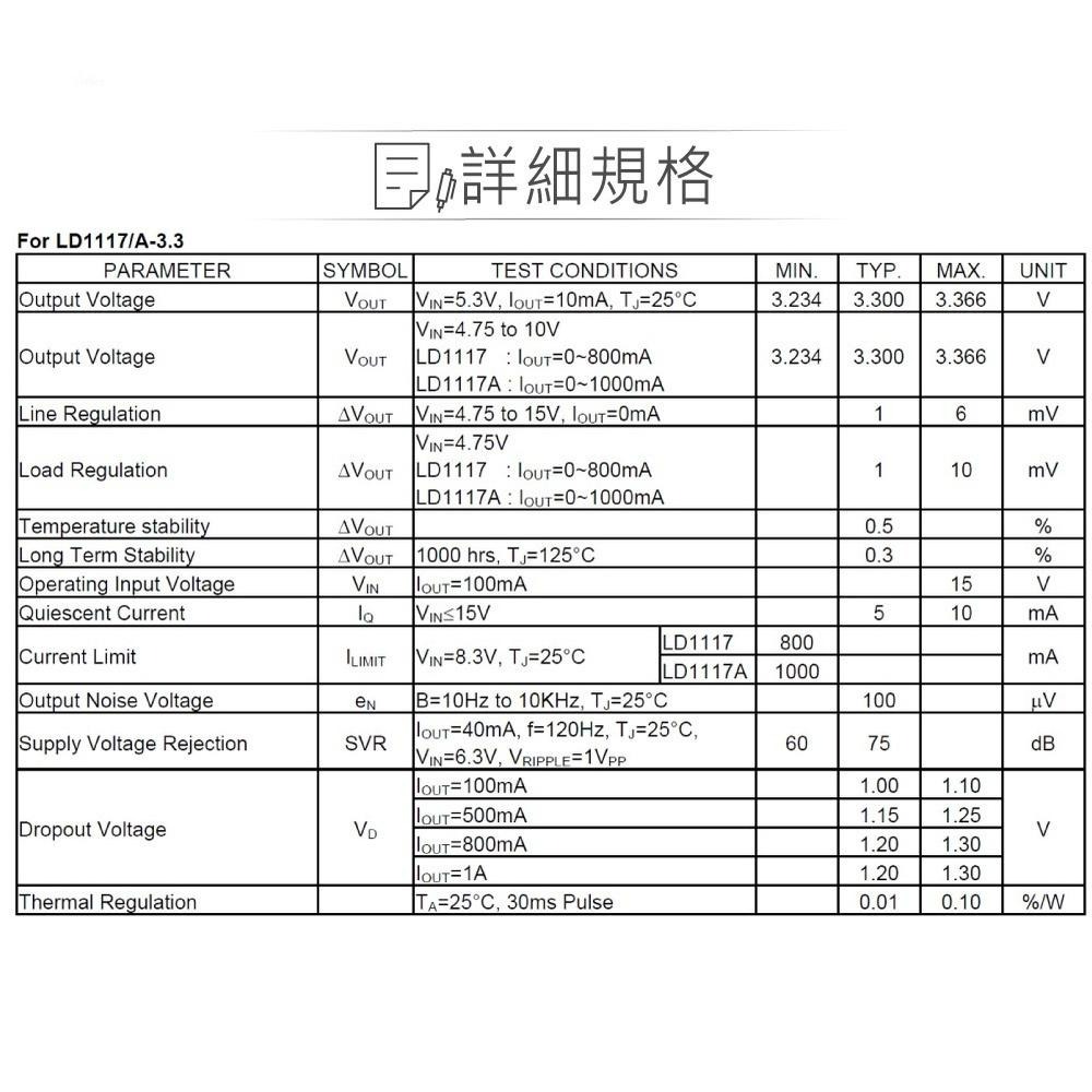 『聯騰．堃喬』UTC LD1117A-33 DC3.3V/1.0A TO-220-細節圖3