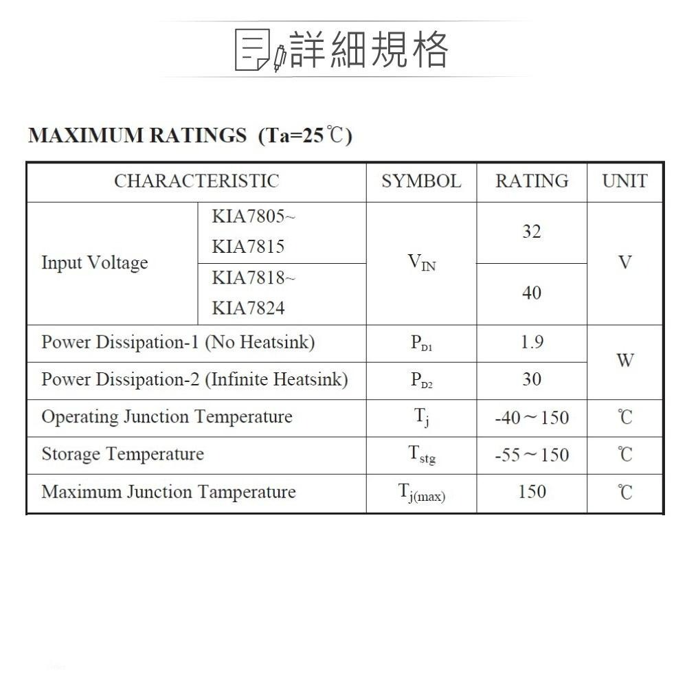 『聯騰．堃喬』KEC KIA7805AP DC5V/1A 穩壓IC TO-220AB-細節圖3