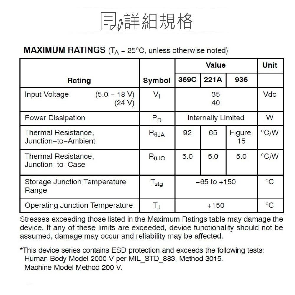 『聯騰．堃喬』xxON Semiconductor MC7812CTG DC12V/1A 穩壓IC TO-220 單規-細節圖3