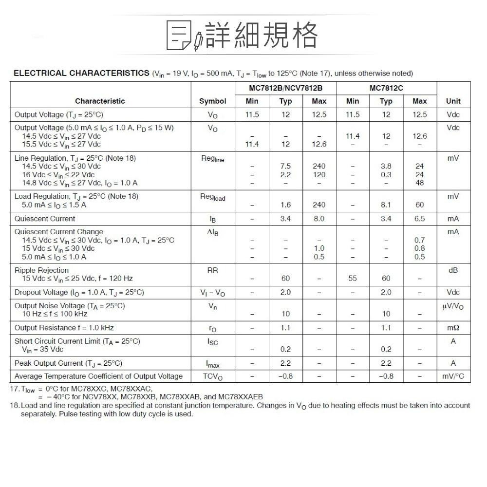 『聯騰．堃喬』xxON Semiconductor MC7812CTG DC12V/1A 穩壓IC TO-220 單規-細節圖4