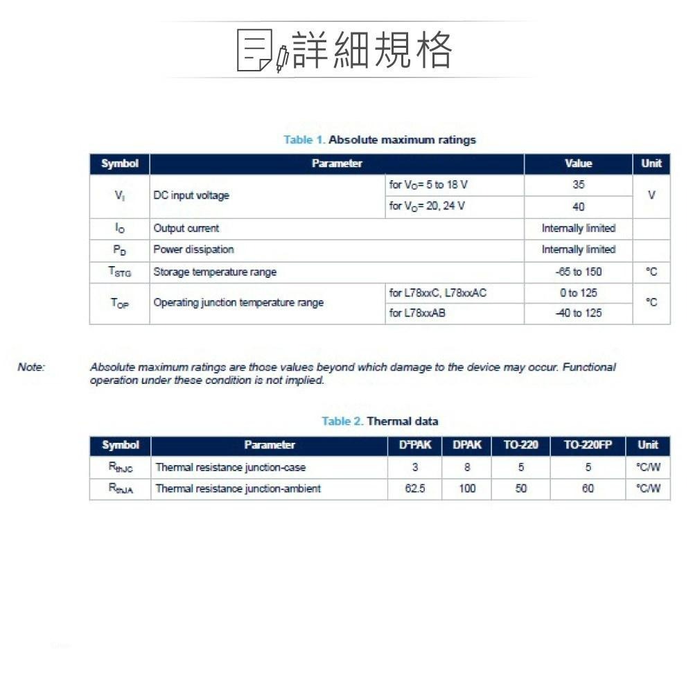 『聯騰．堃喬』ST L7815CV-DG DC15V/1.5A 穩壓IC TO-220 雙規（dual gauge）-細節圖3