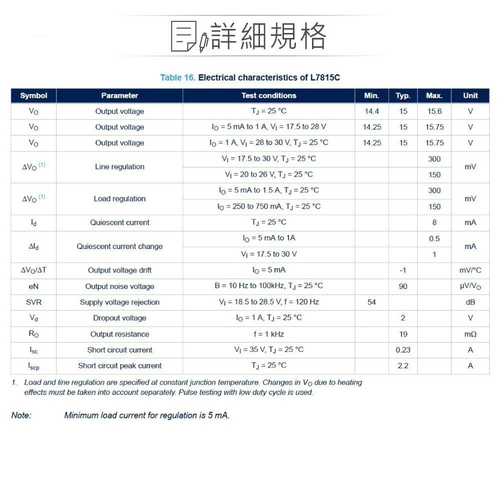 『聯騰．堃喬』ST L7815CV-DG DC15V/1.5A 穩壓IC TO-220 雙規（dual gauge）-細節圖4